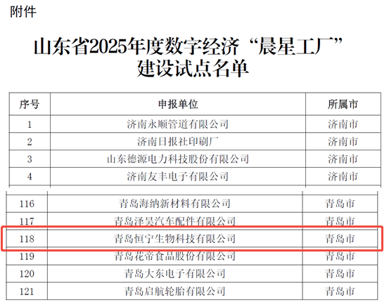 5b924f5b254750ffc5cc5fc246711305 企业微信截图_17516951067015.png